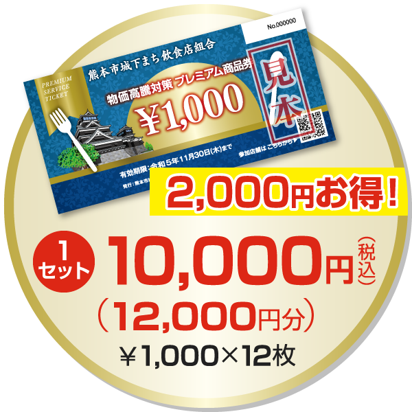 2,000円お得 1セット10,000円